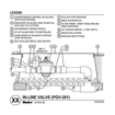 Slika Elektromagnetni ventil HUNTER PGV-201 2" 50mm 24V sa kontrolom protoka